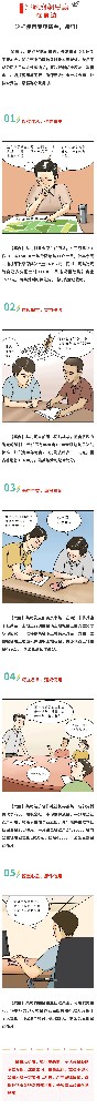 漫畫|這樣使用專項資金，違紀!