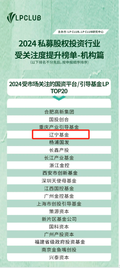 遼寧產(chǎn)業(yè)投資基金2024年連續(xù)入選國內(nèi)專業(yè)機構評選榜單