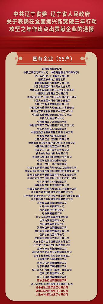 喜報(bào)! 65個(gè)受表彰的國有企業(yè)，遼寧金控集團(tuán)占4席